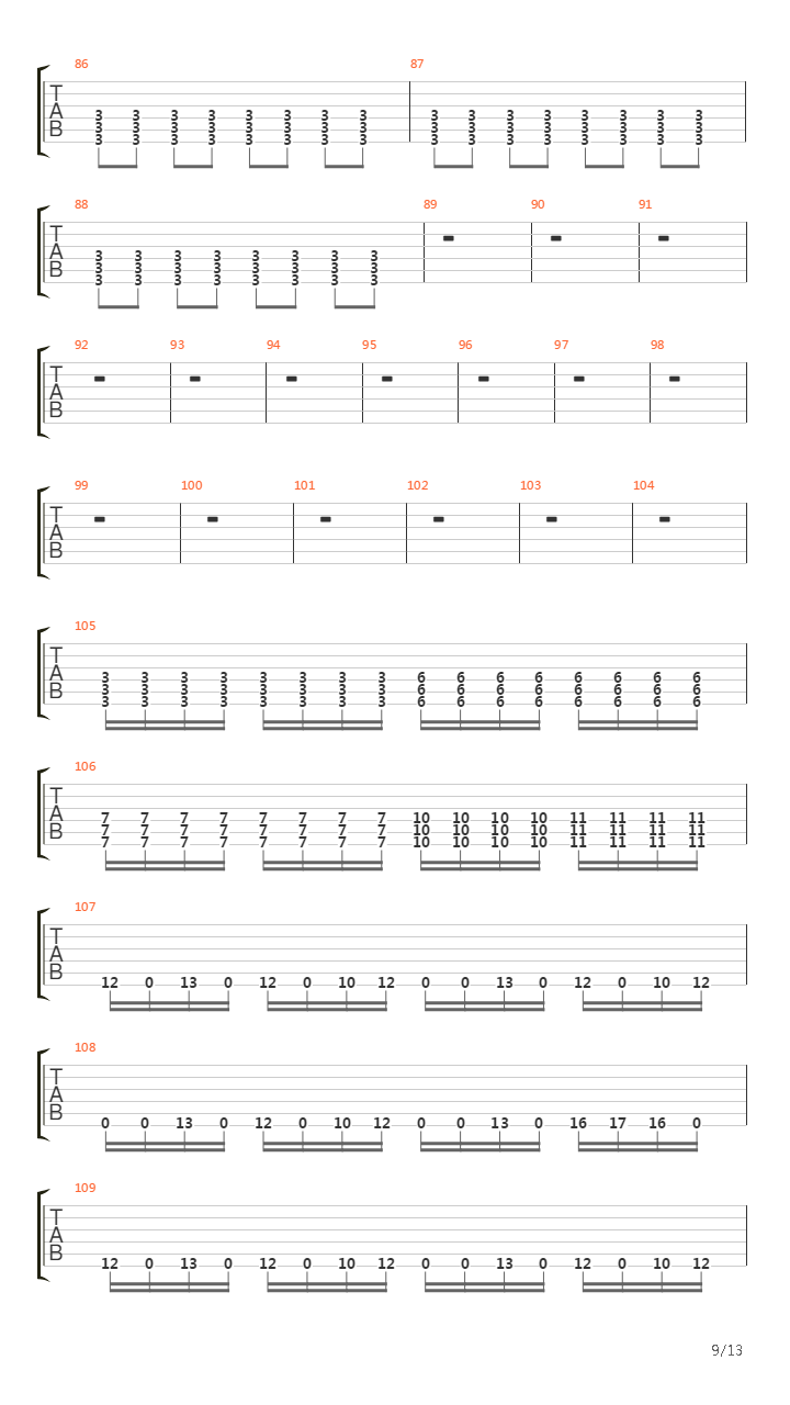 Stockholm Syndrome吉他谱