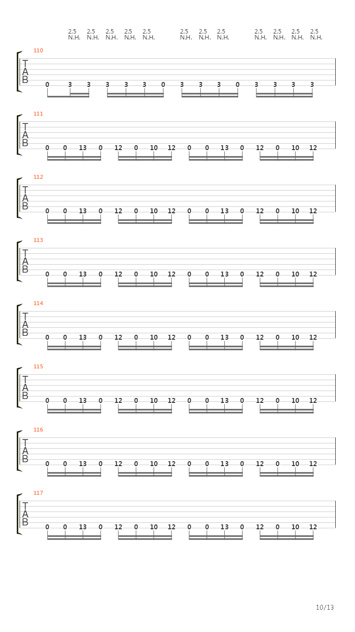 Stockholm Syndrome吉他谱