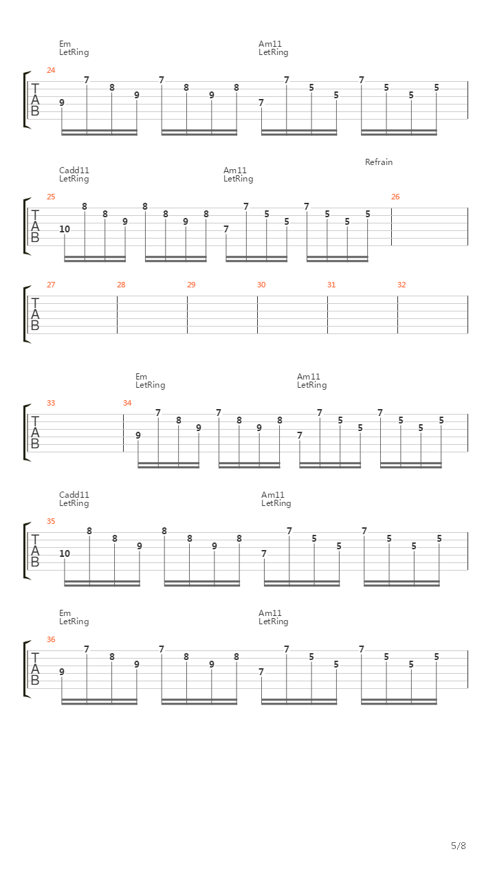 Sunburn吉他谱