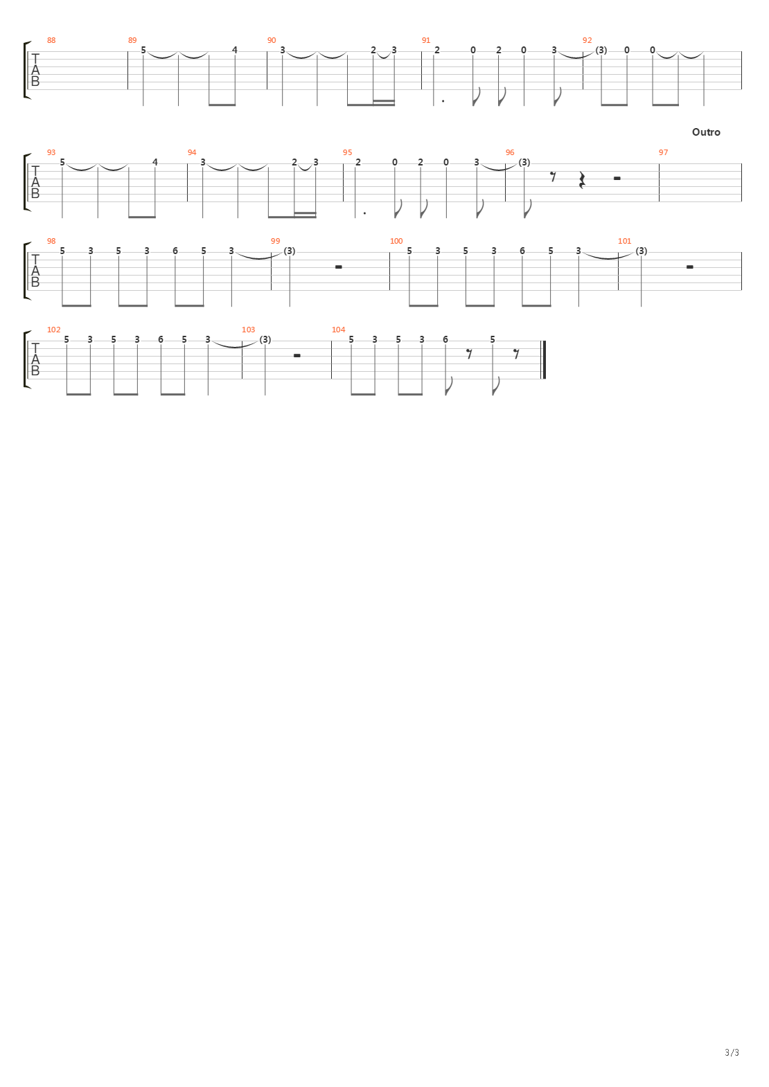 Supermassive Black Hole吉他谱