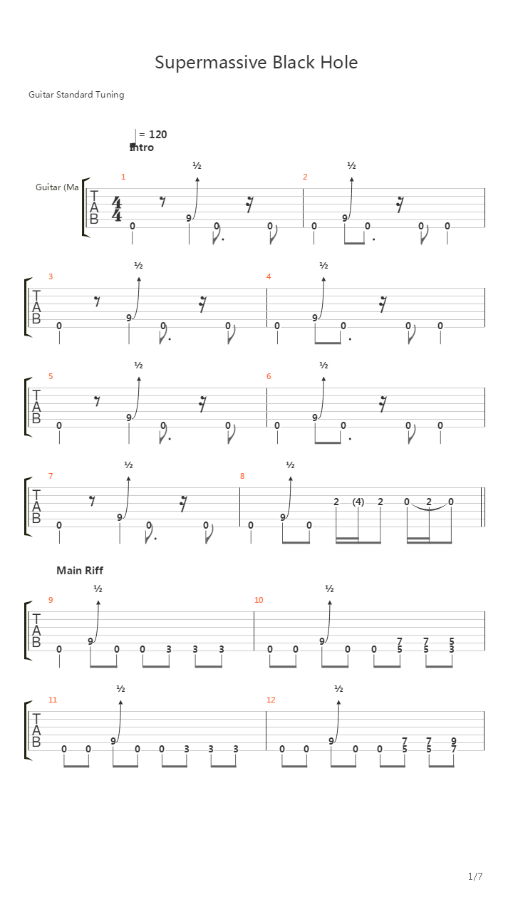 Supermassive Black Hole吉他谱