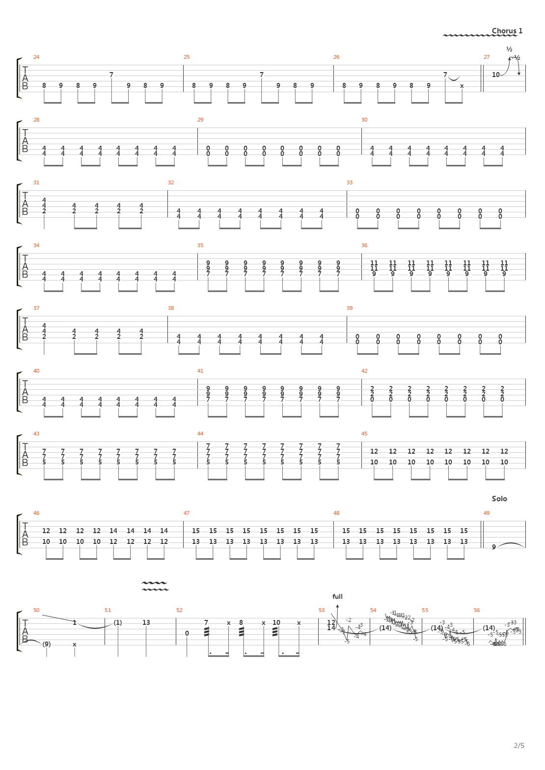 The Small Print吉他谱