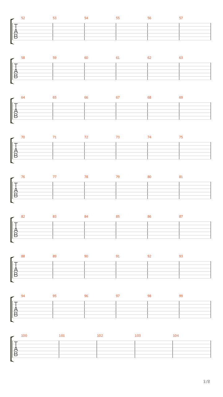 Another Brick In The Wall Part 1-2-3吉他谱