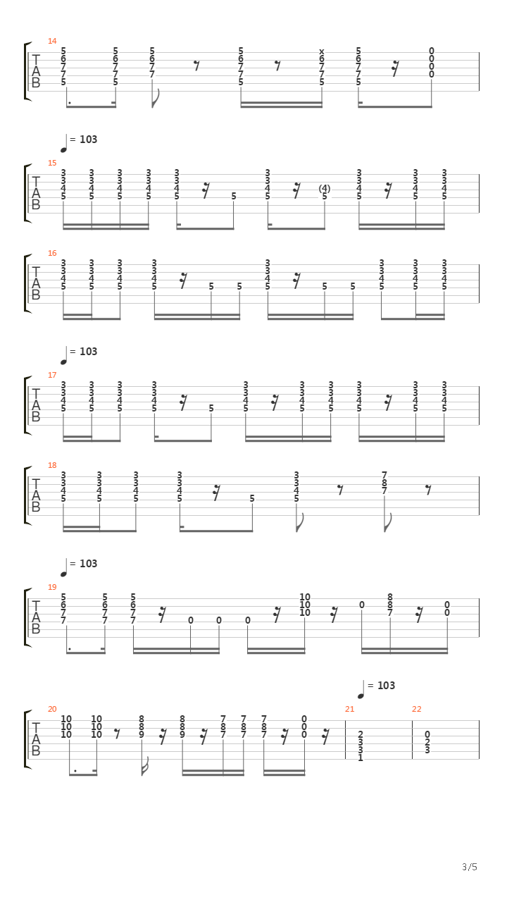 Another Brick In The Wall吉他谱