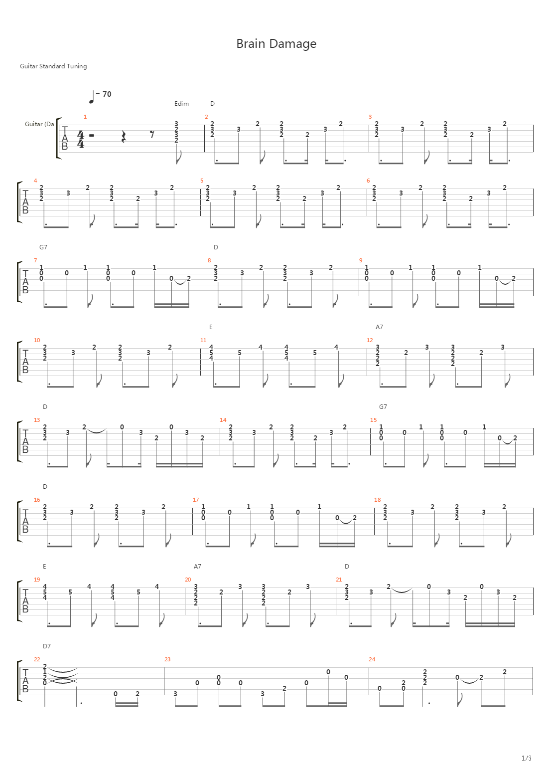 Brain Damage吉他谱