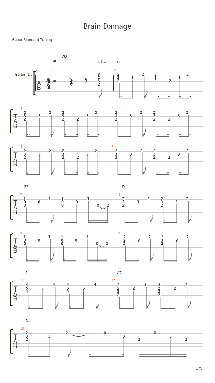 Brain Damage吉他谱