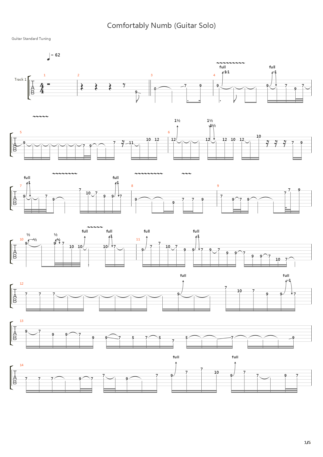 Comfortably Numb吉他谱