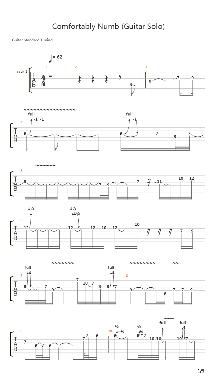Comfortably Numb吉他谱