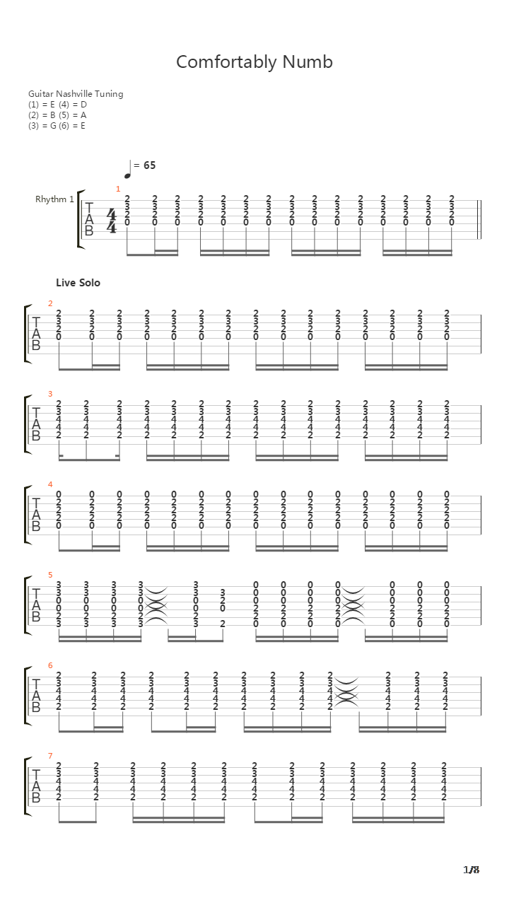 Comfortably Numb吉他谱