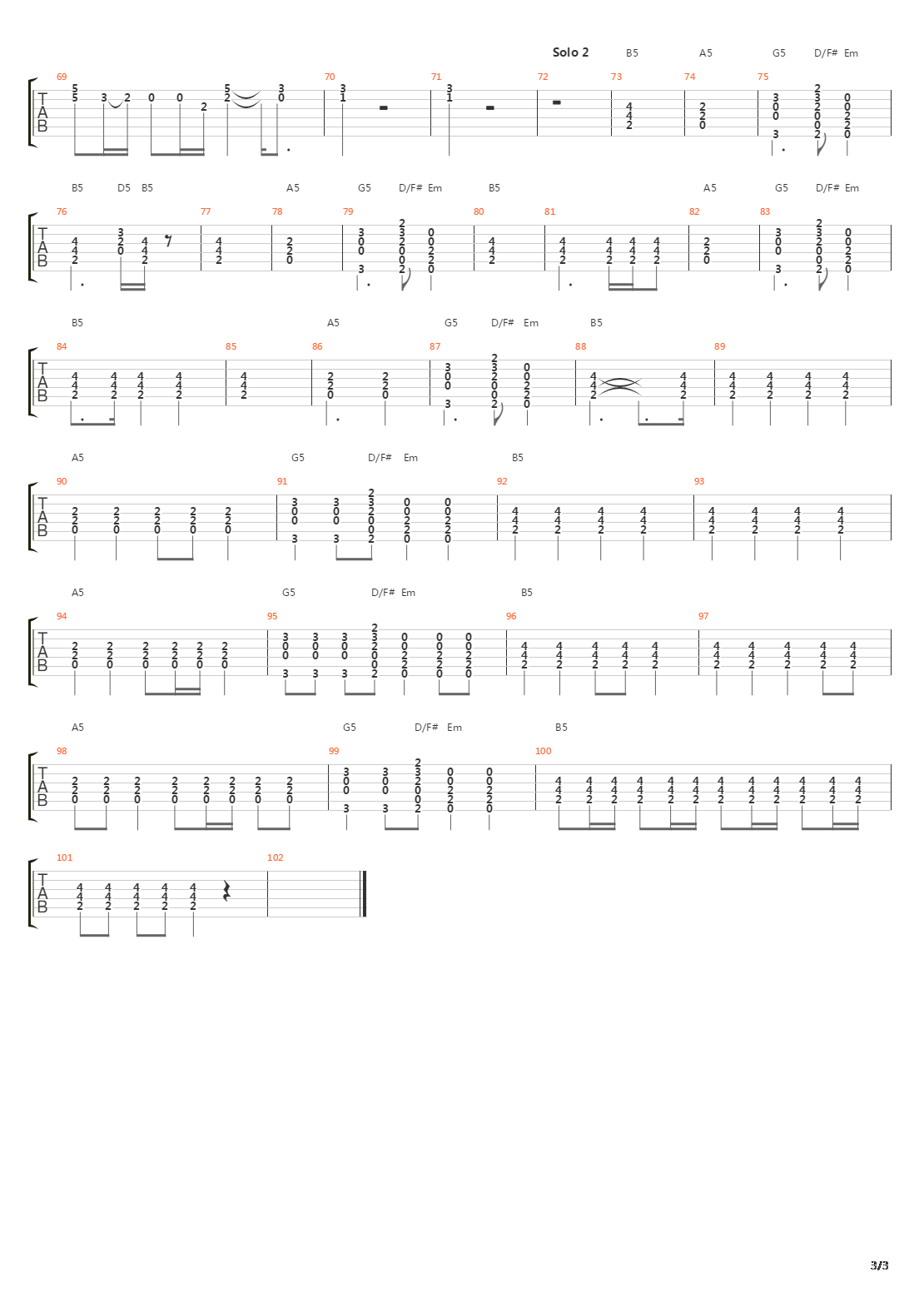 Comfortably Numb吉他谱