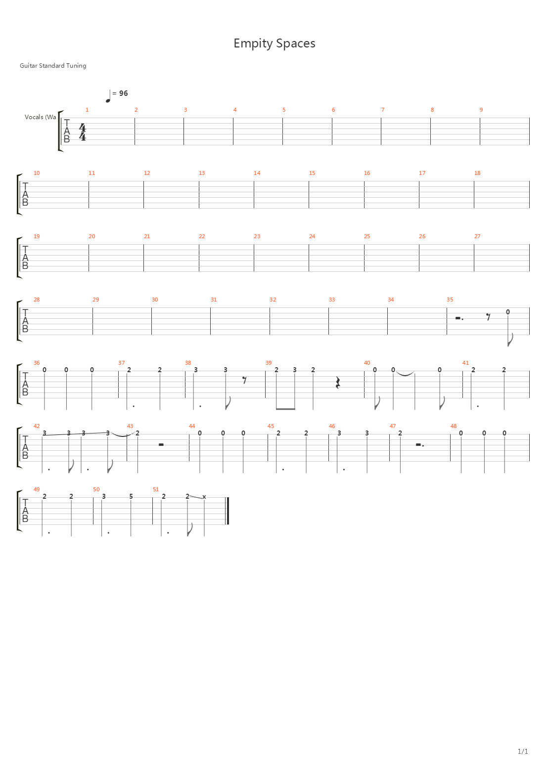 Empty Spaces吉他谱