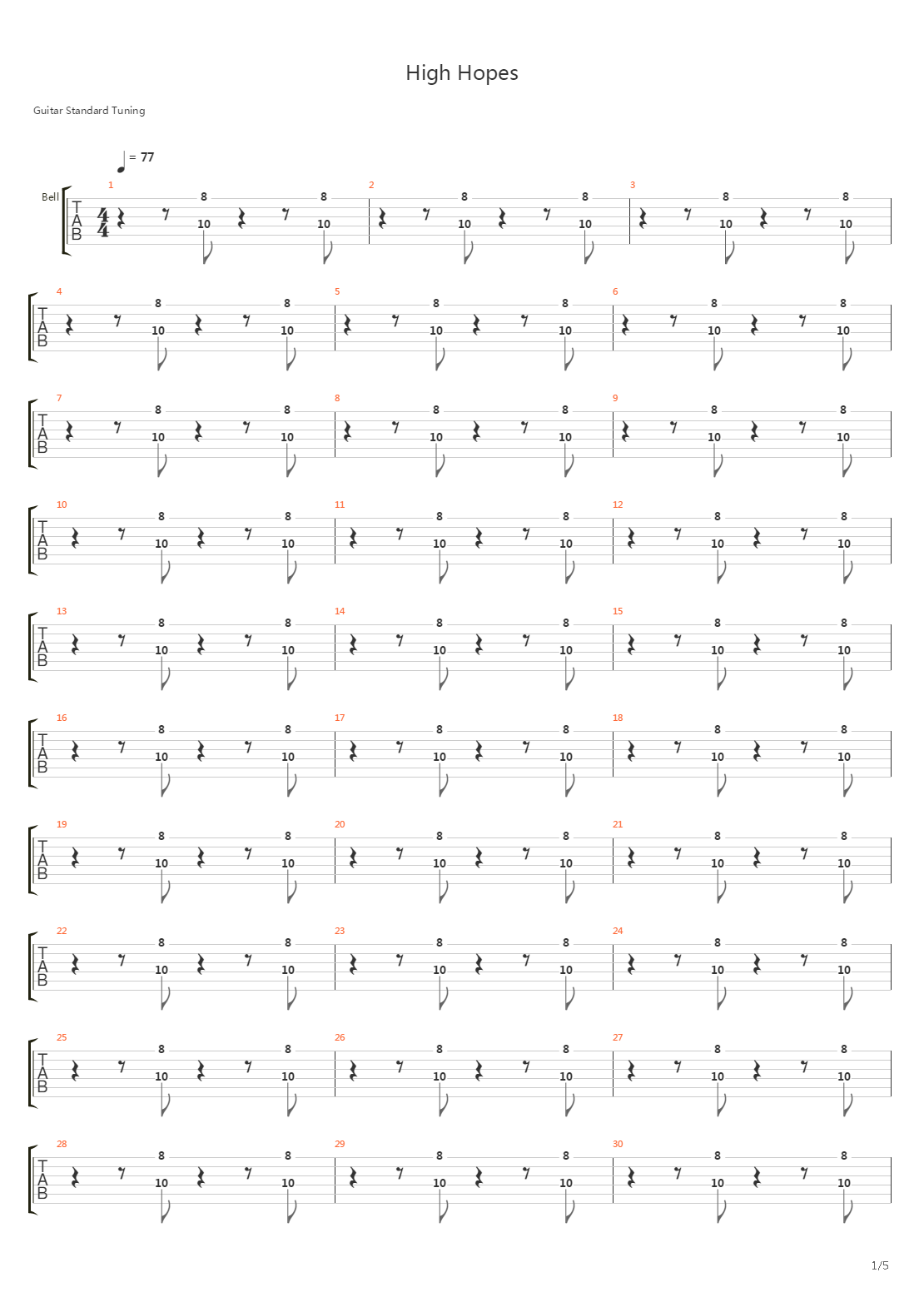 High Hopes吉他谱