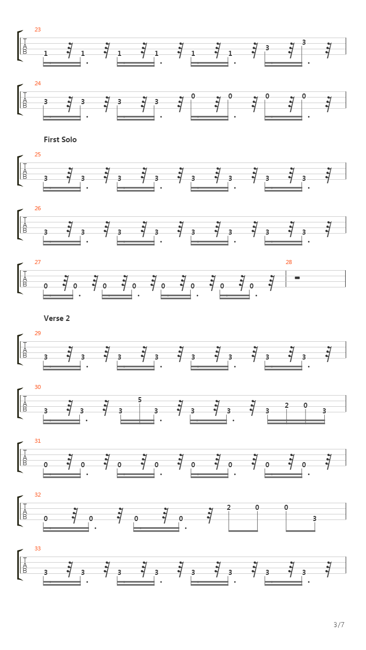 Learning To Fly吉他谱