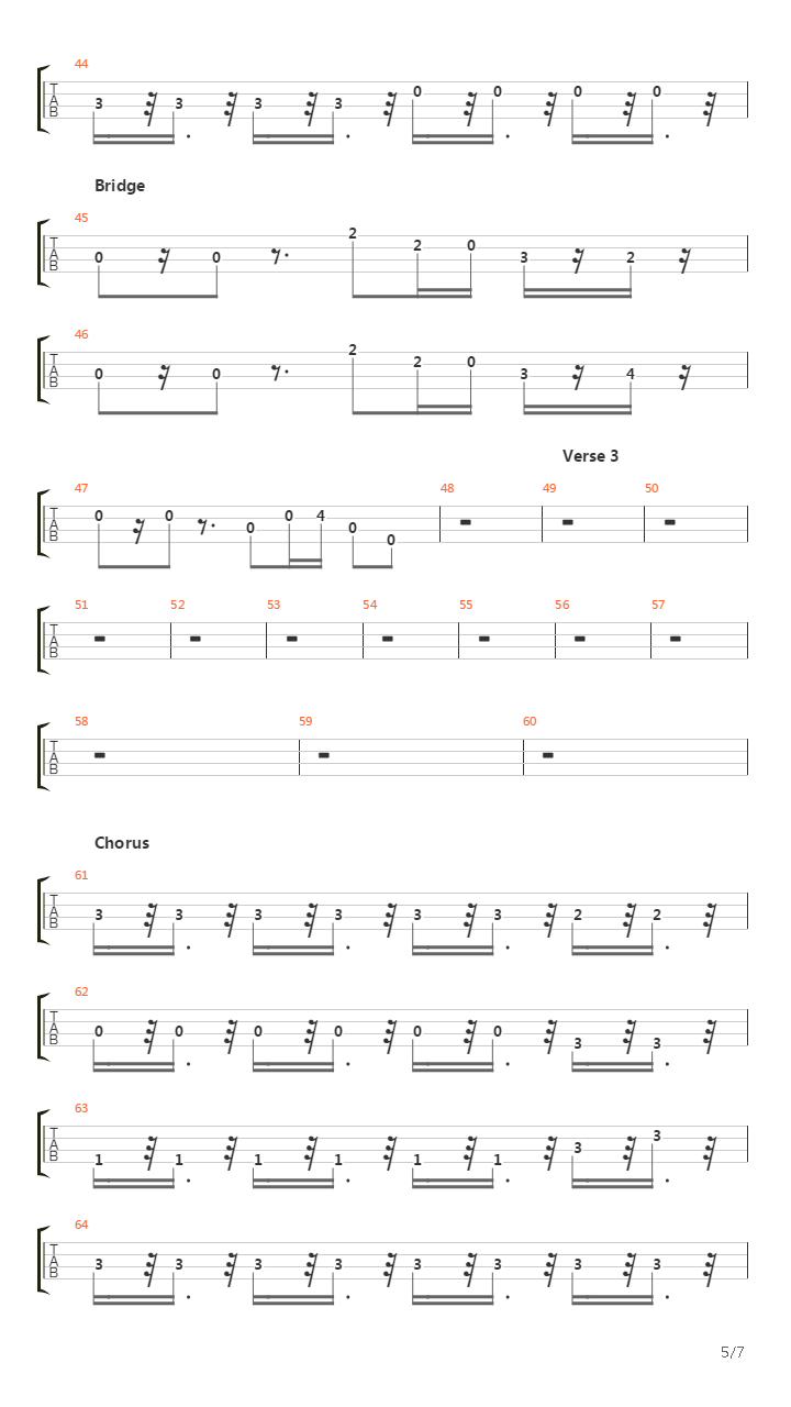 Learning To Fly吉他谱