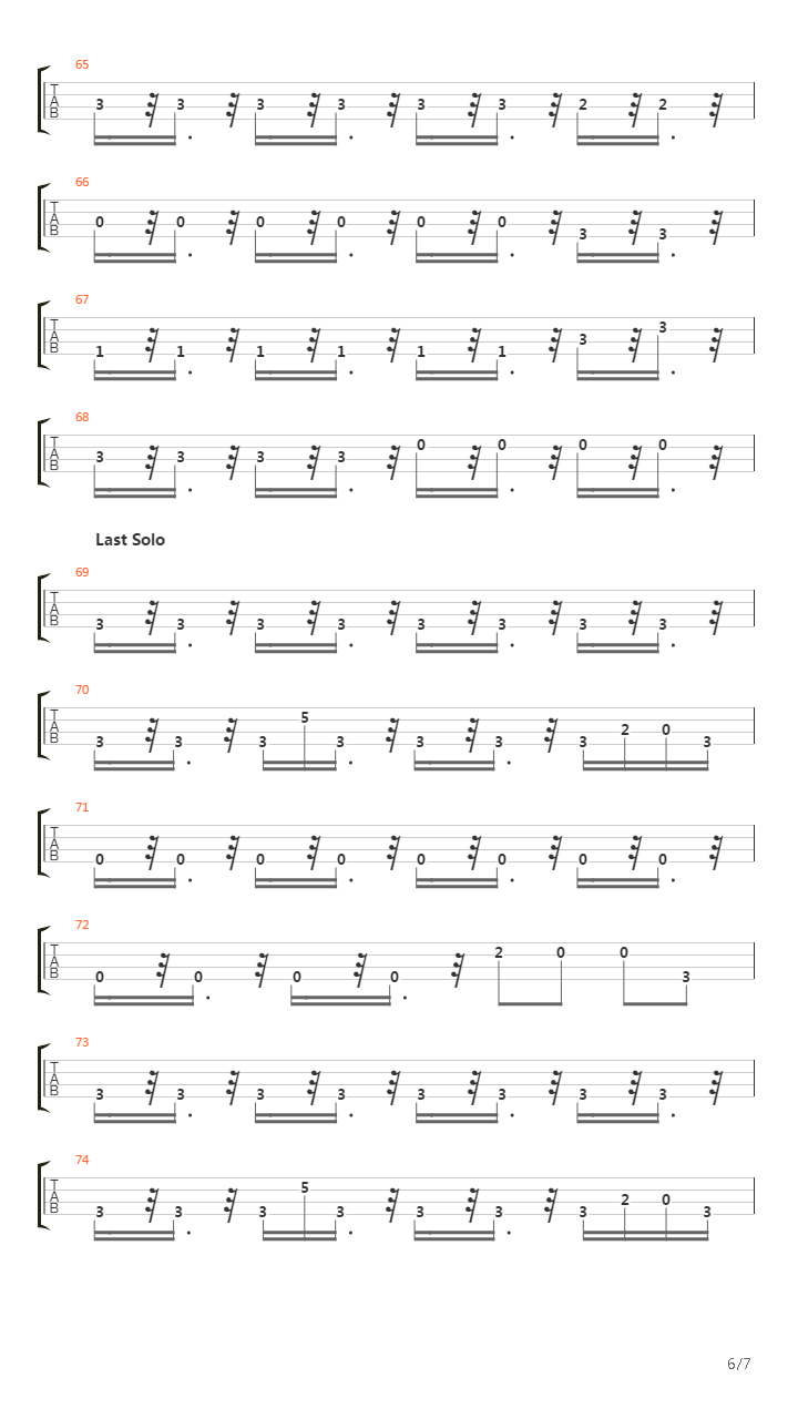 Learning To Fly吉他谱