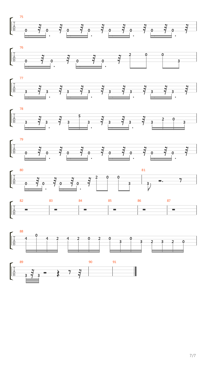 Learning To Fly吉他谱