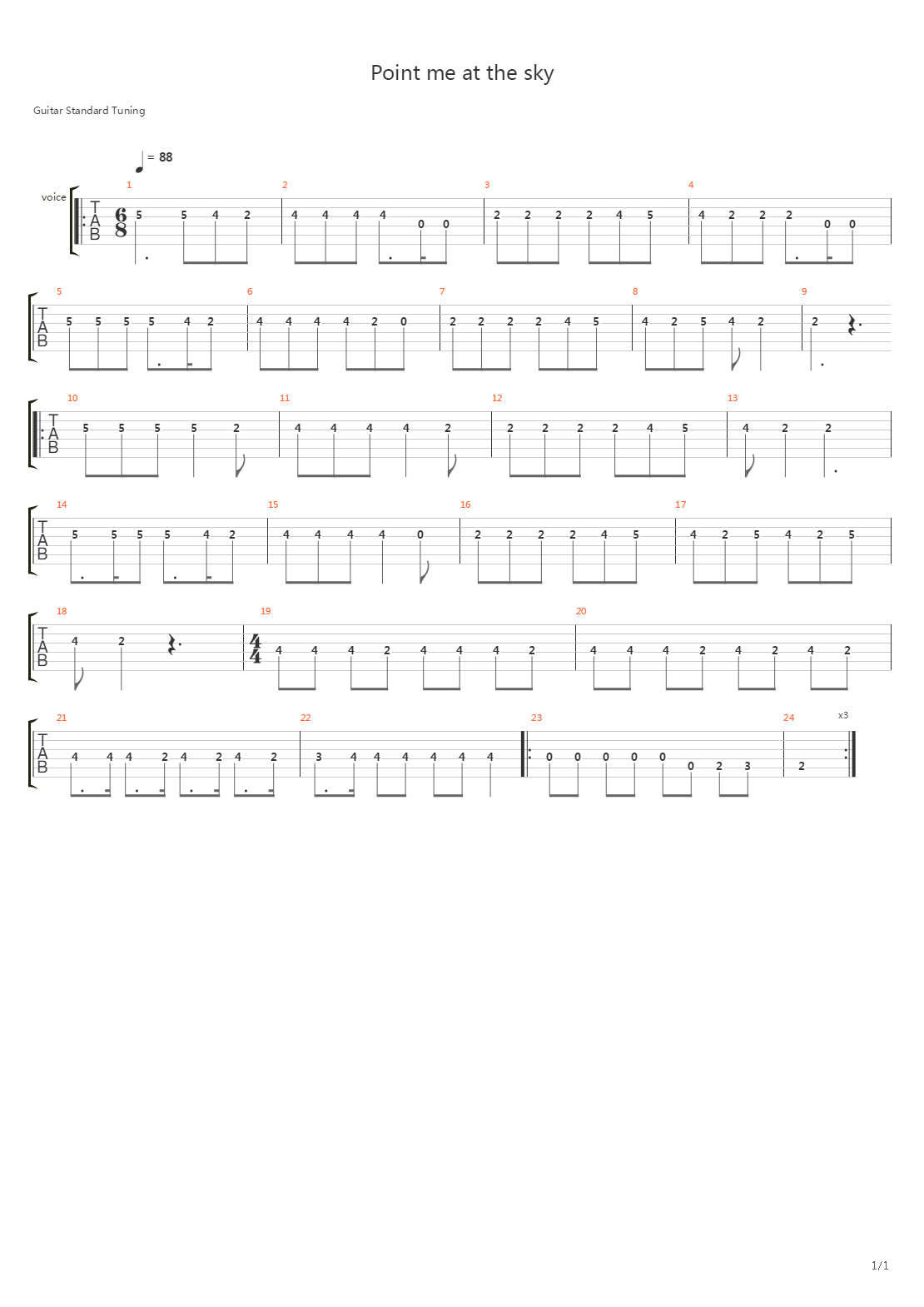 Point Me At The Sky吉他谱
