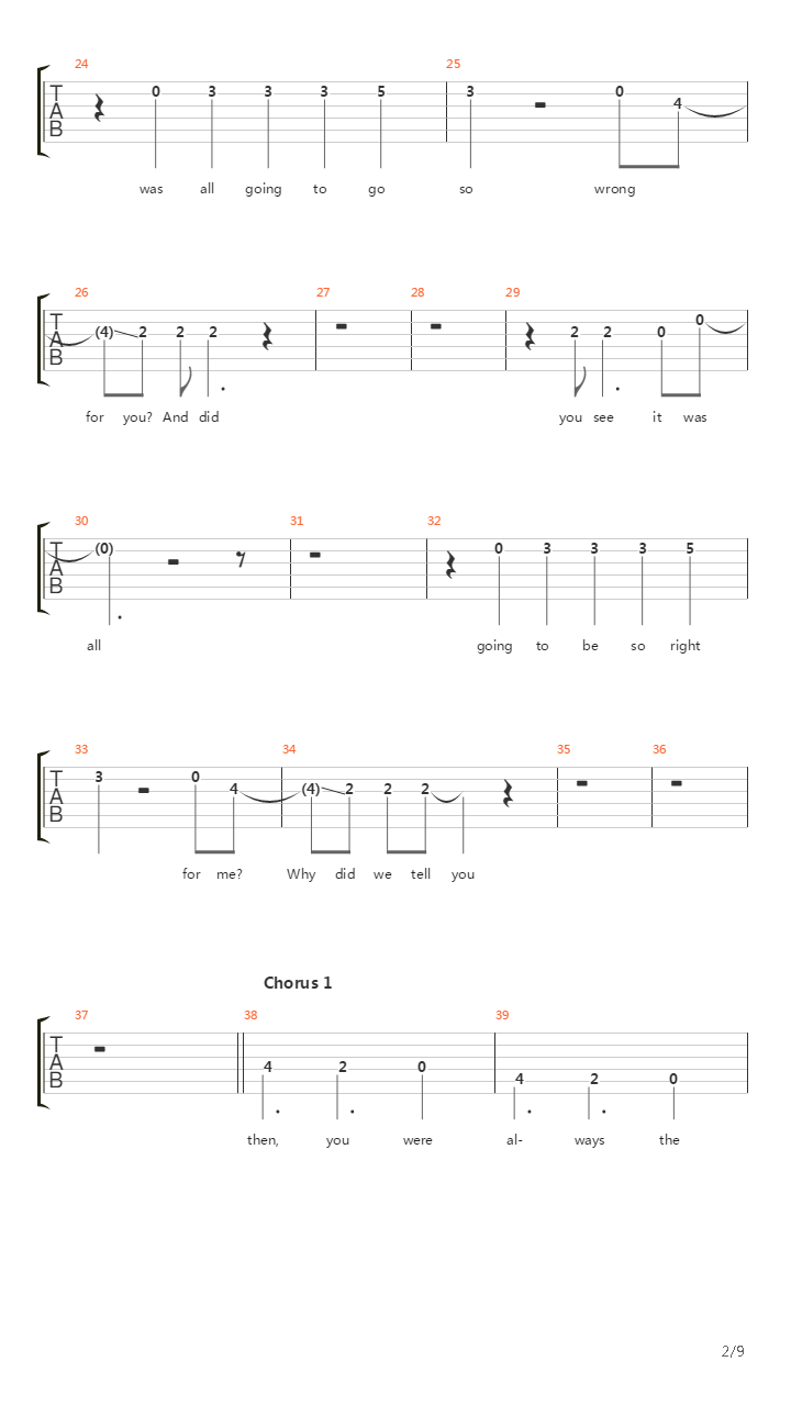 Poles Apart吉他谱