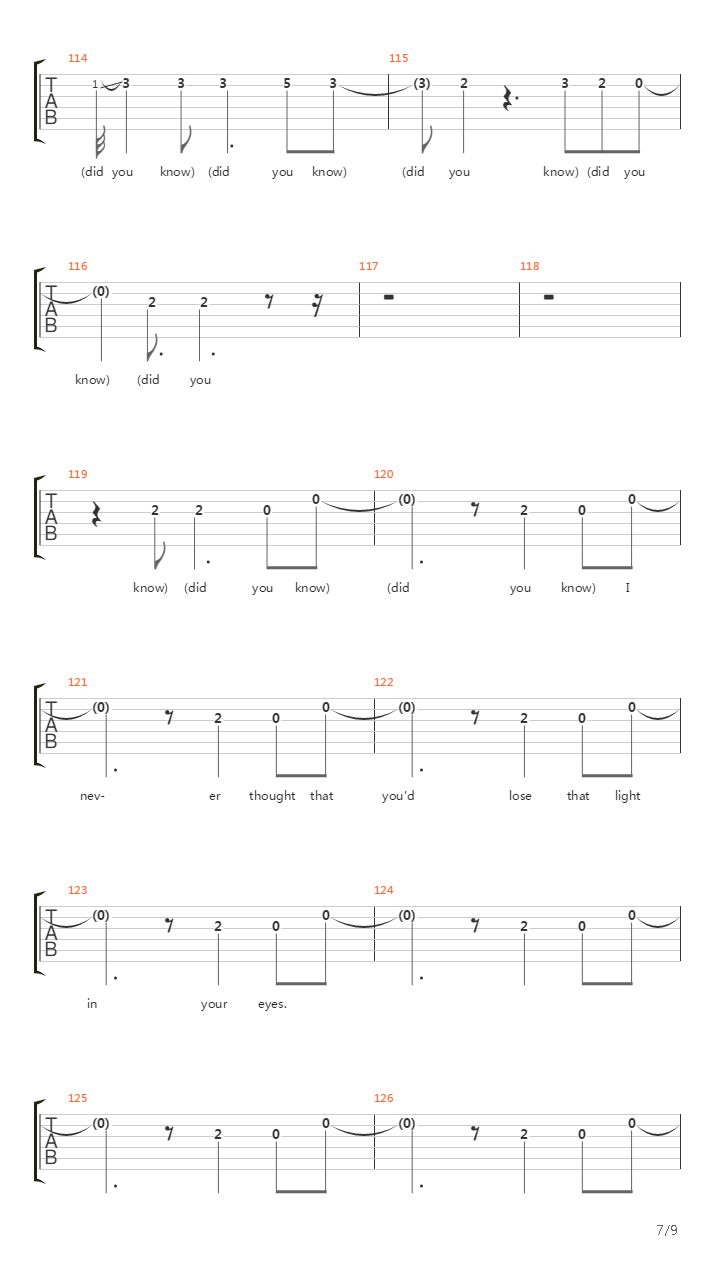 Poles Apart吉他谱