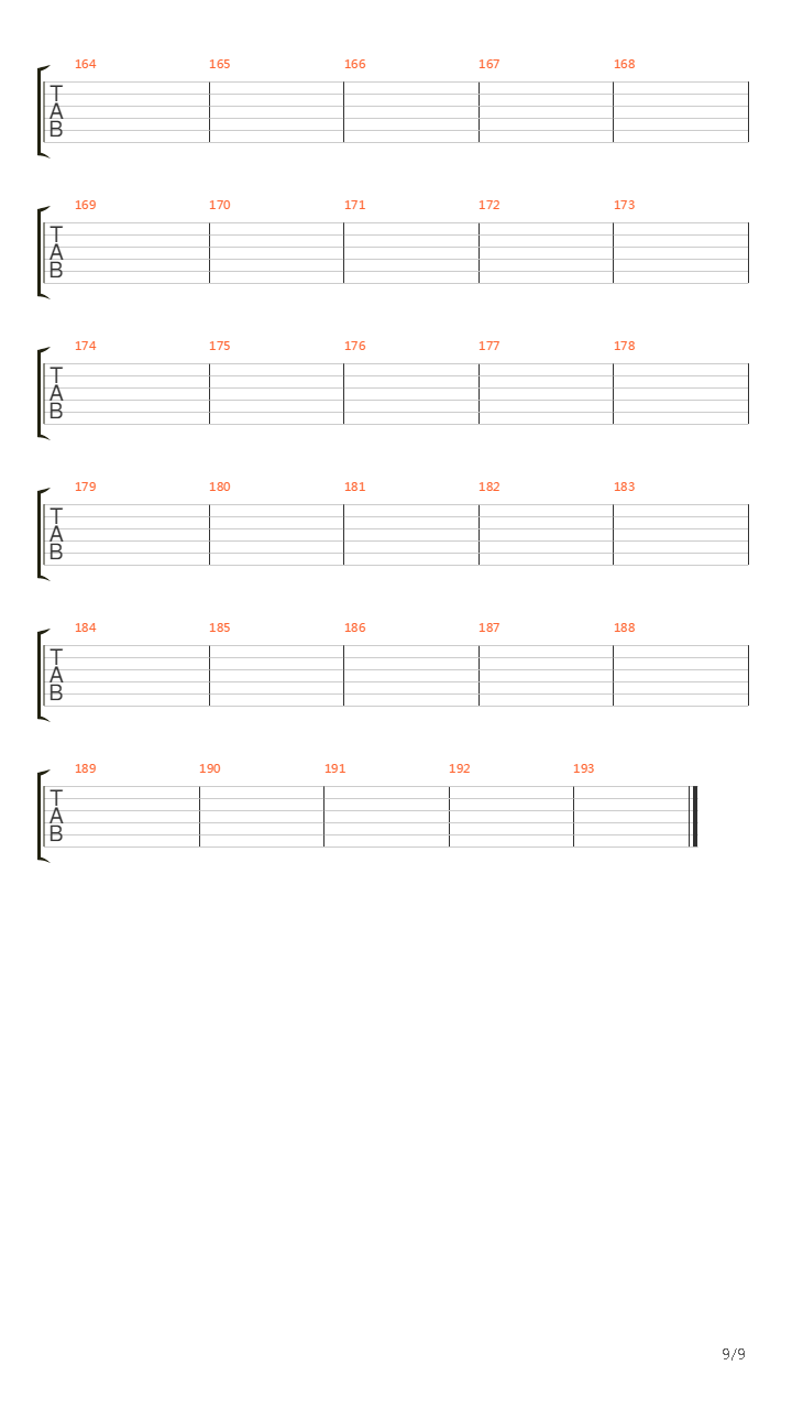 Poles Apart吉他谱