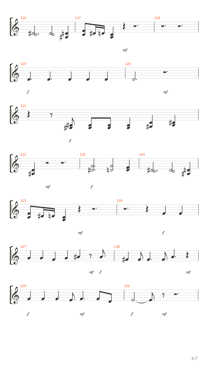 Shine On You Crazy Diamond Parts Vi - Ix吉他谱