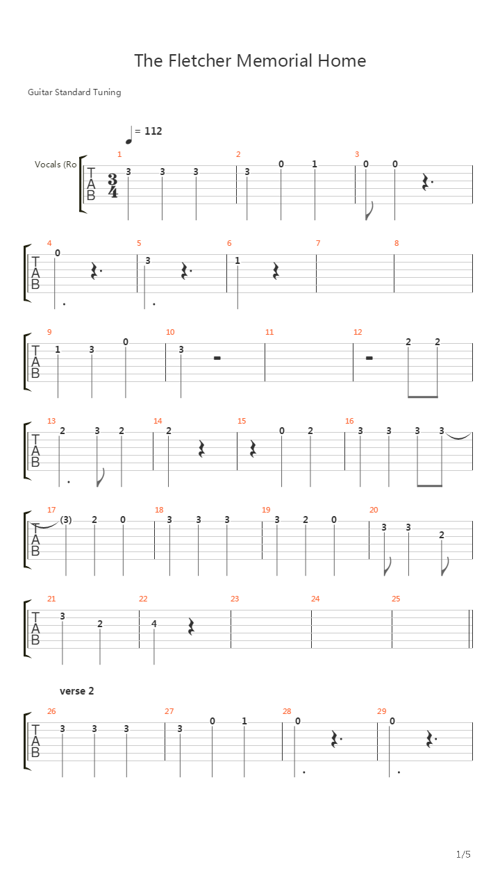 The Fletcher Memorial Home吉他谱