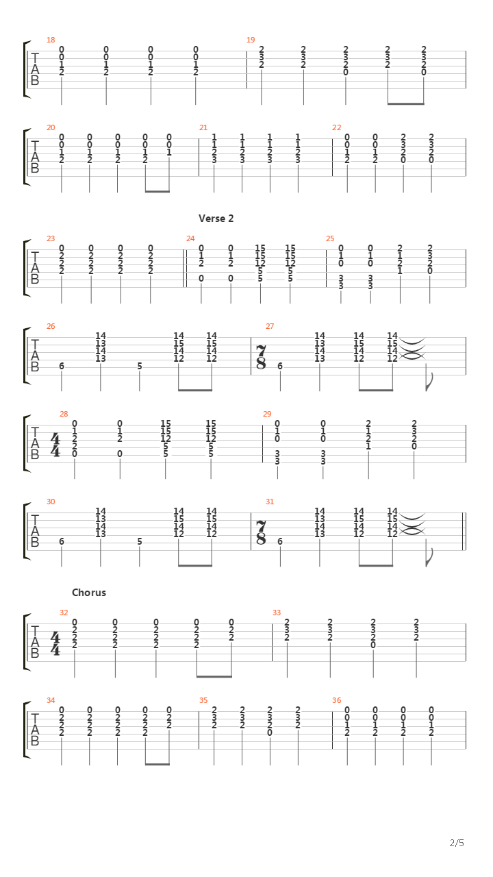 The Narrow Way Part 3吉他谱