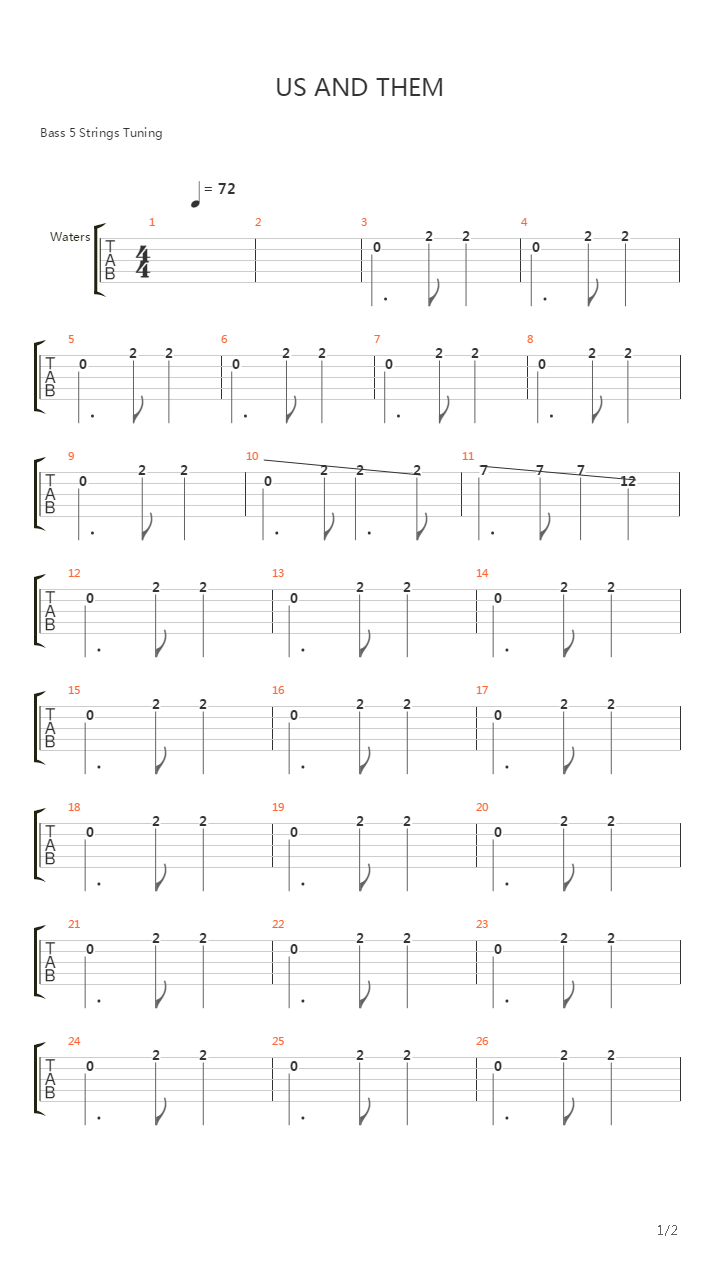 Us And Them吉他谱