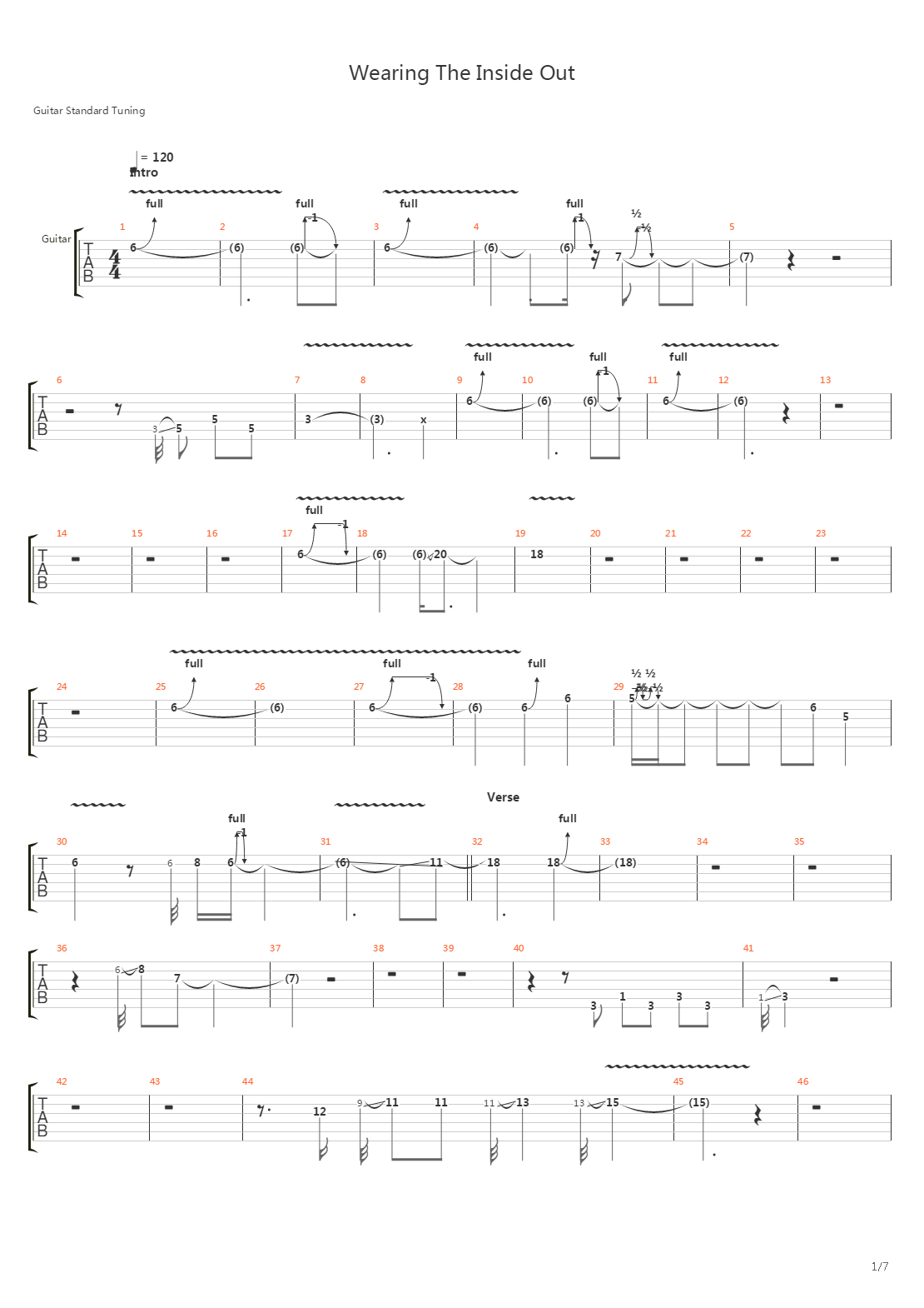 Wearing The Inside Out吉他谱