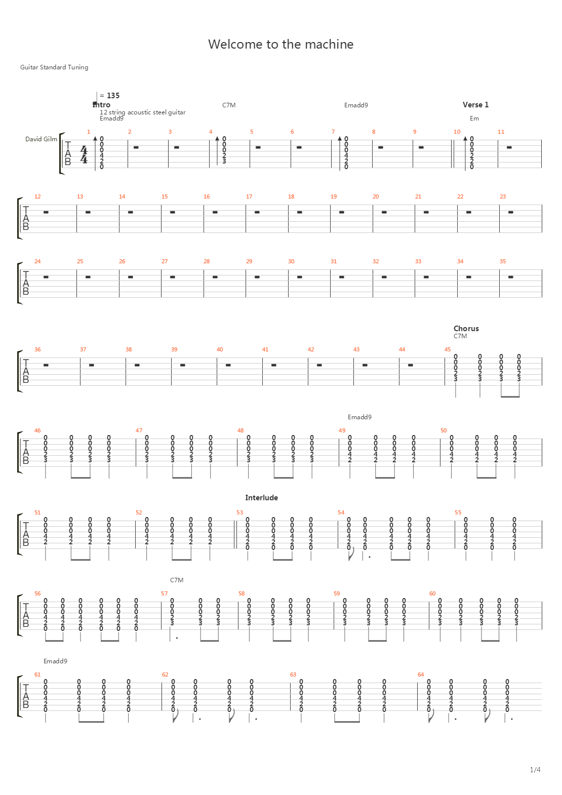 Welcome To The Machine吉他谱
