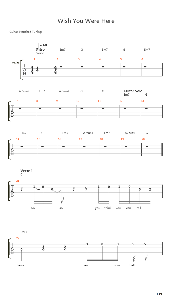 Wish You Were Here吉他谱