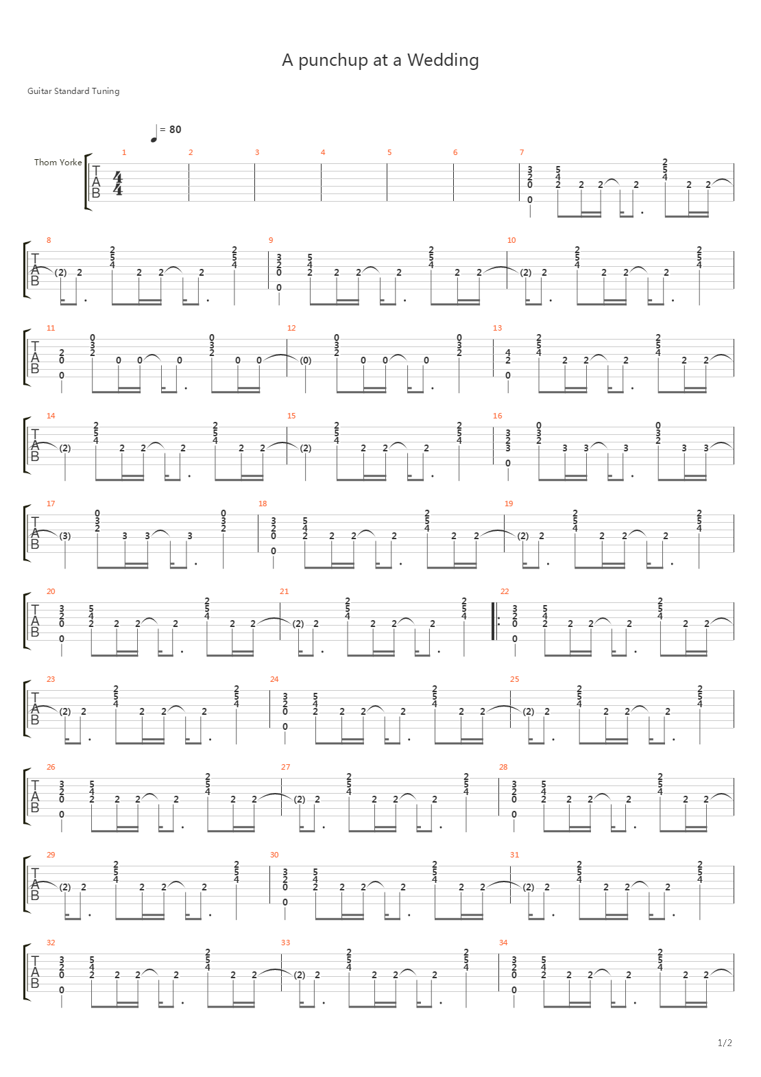 A Punchup At A Wedding吉他谱