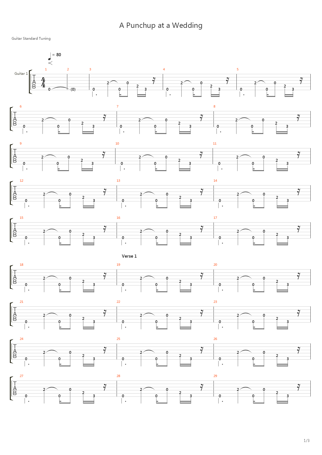 A Punchup At A Wedding吉他谱