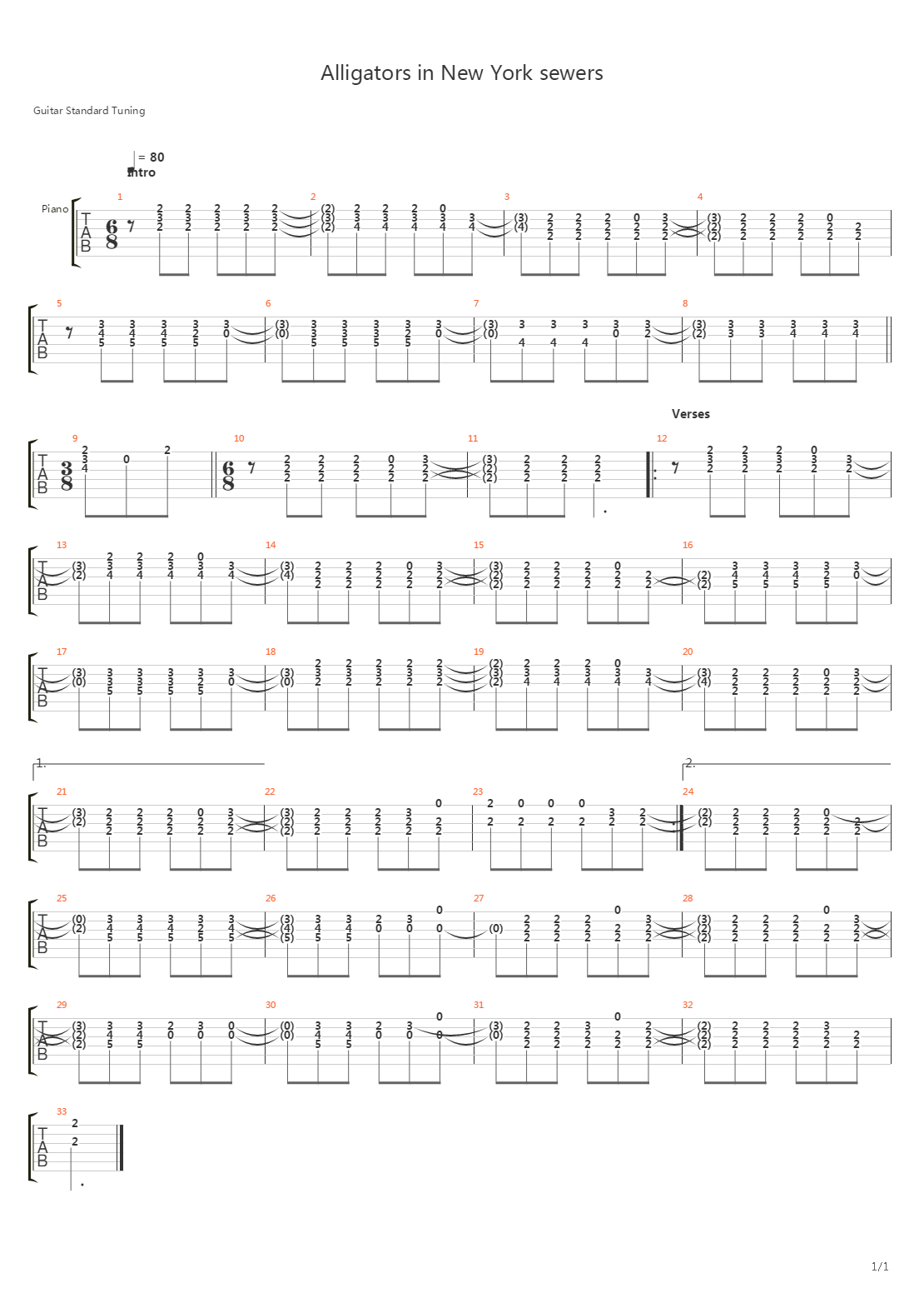 Alligators In New York Sewers吉他谱