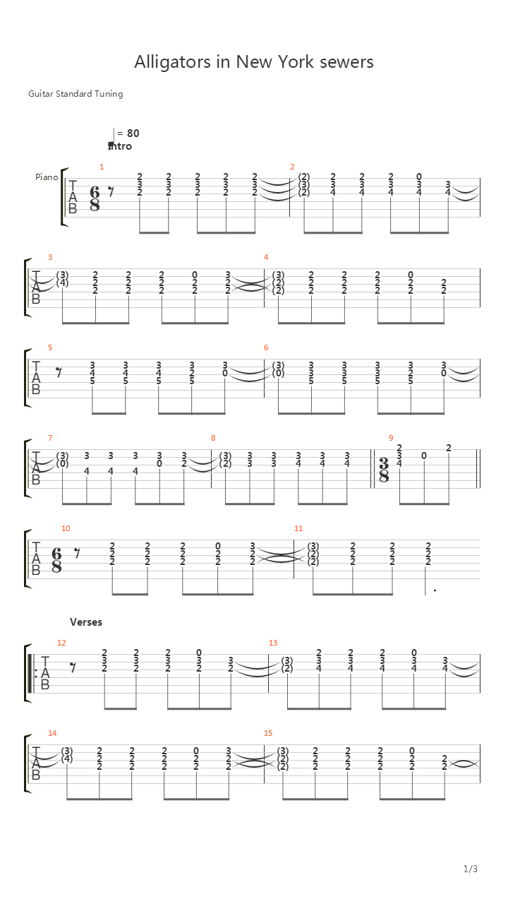 Alligators In New York Sewers吉他谱