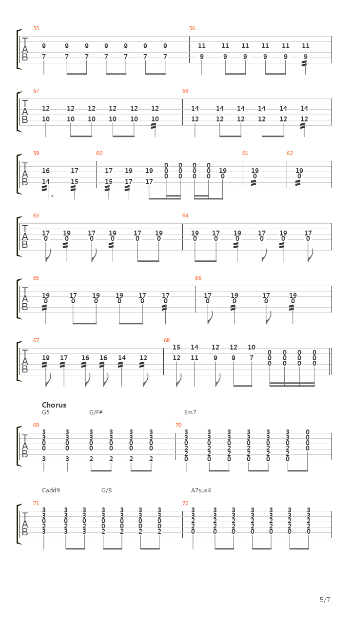 Anyone Can Play Guitar吉他谱