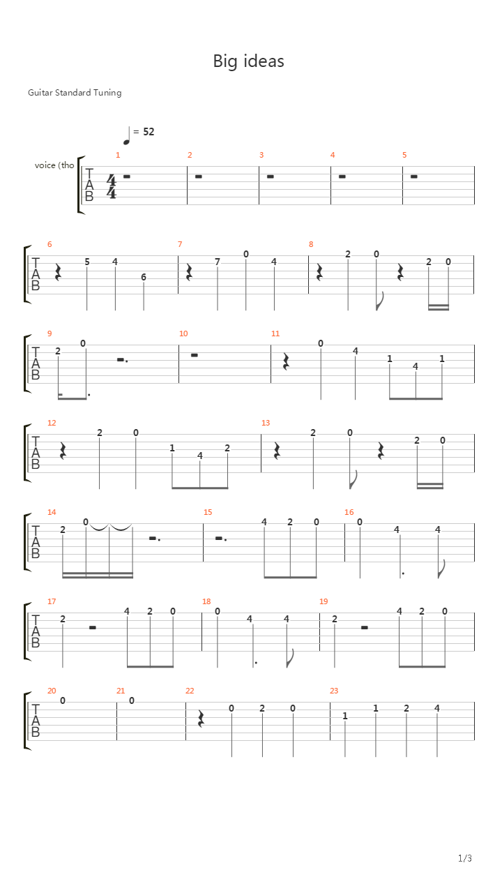 Big Ideas吉他谱