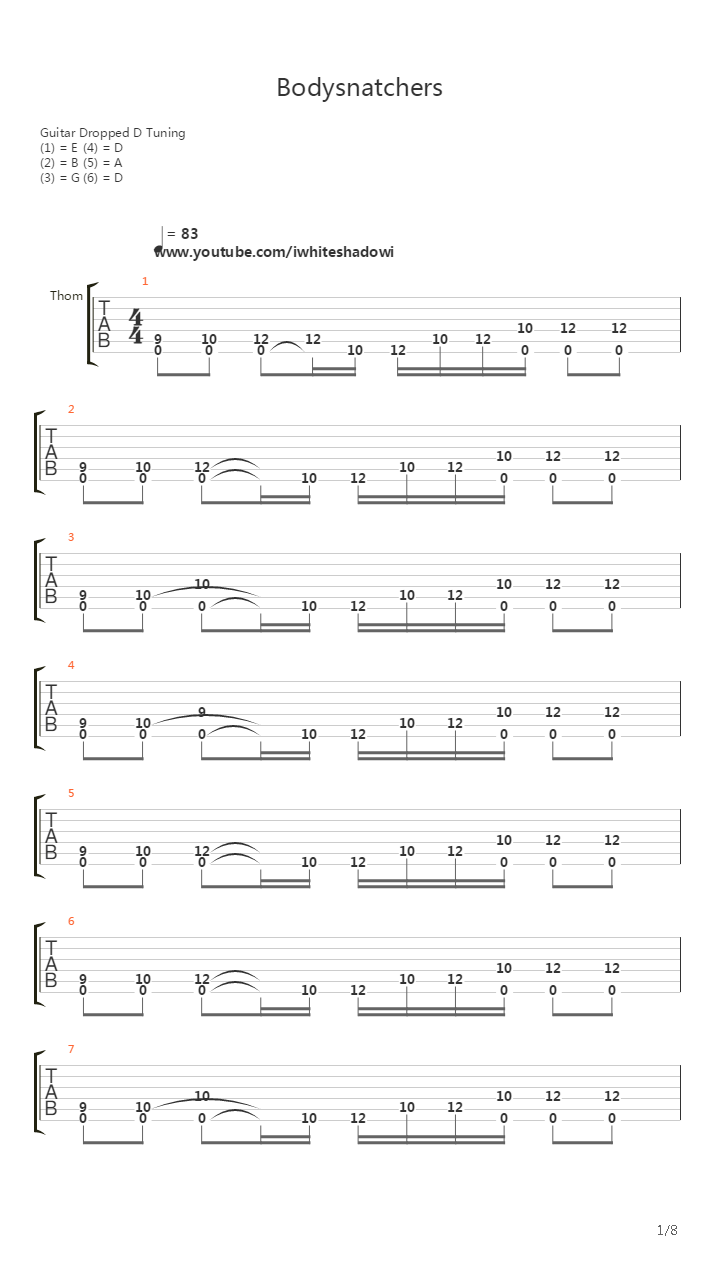 Bodysnatchers吉他谱