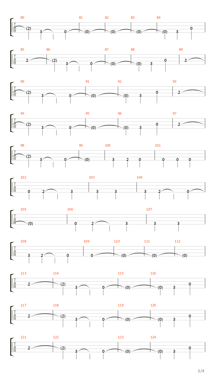 Climbing Up The Walls吉他谱