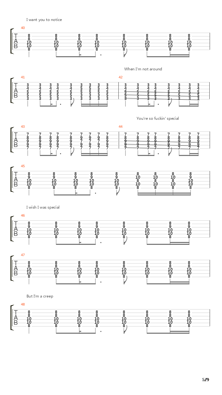 Creep吉他谱