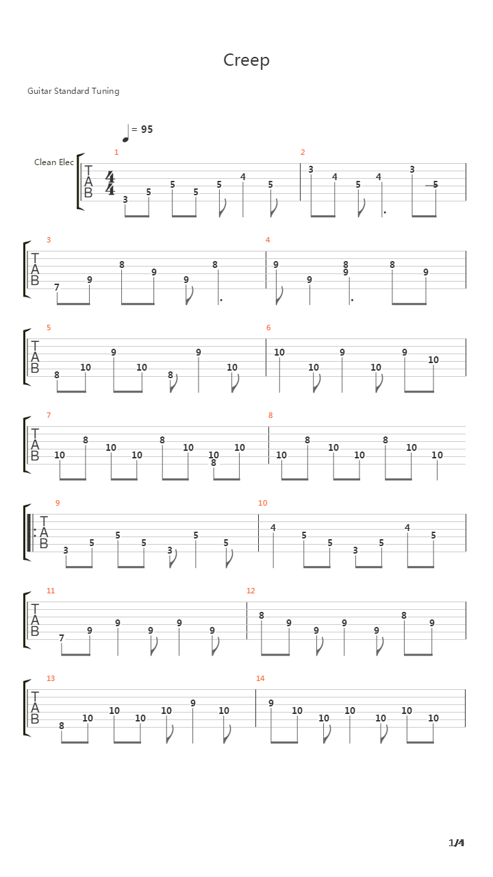 Creep吉他谱