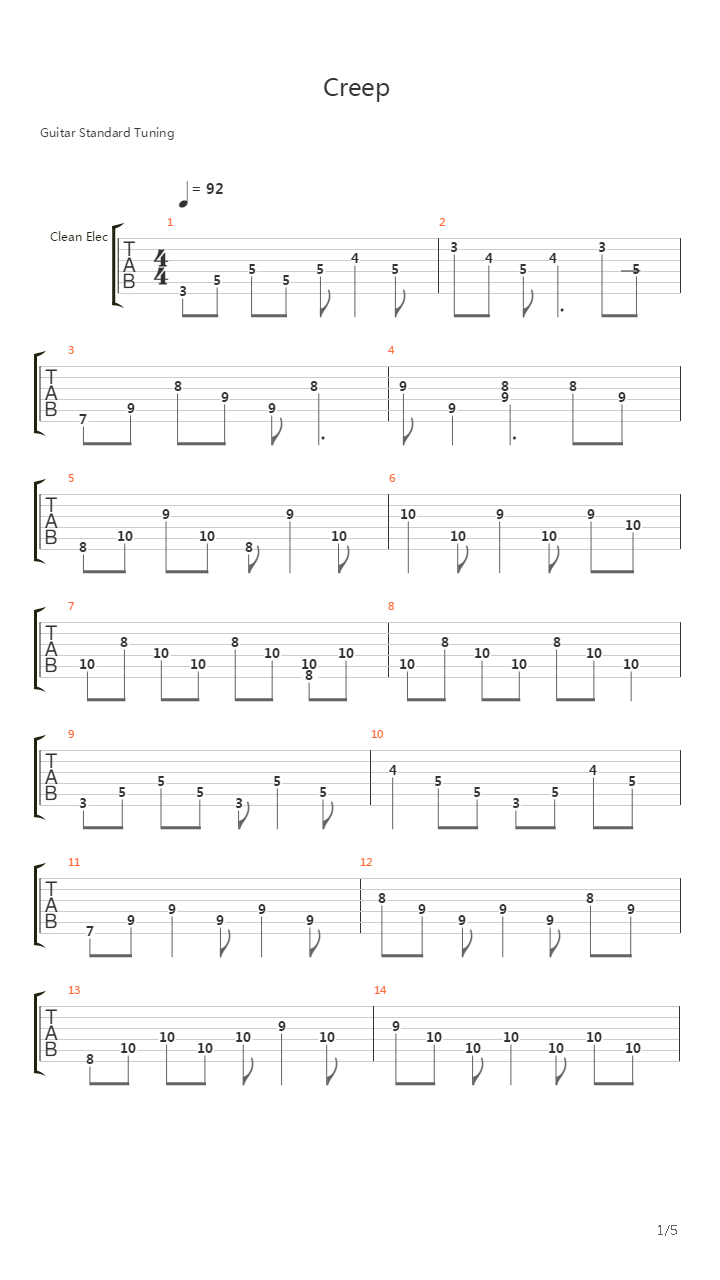 Creep吉他谱