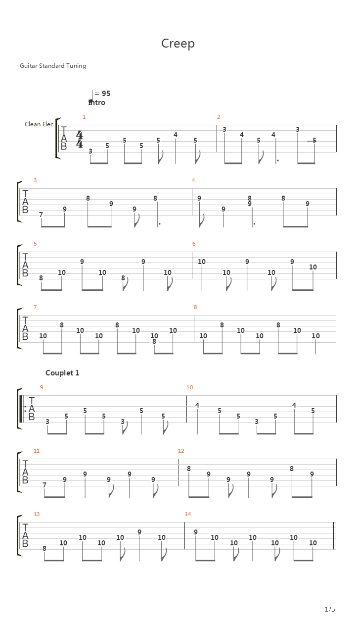 Creep吉他谱