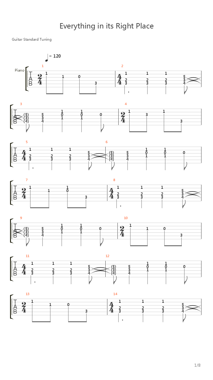 Everything In Its Right Place吉他谱