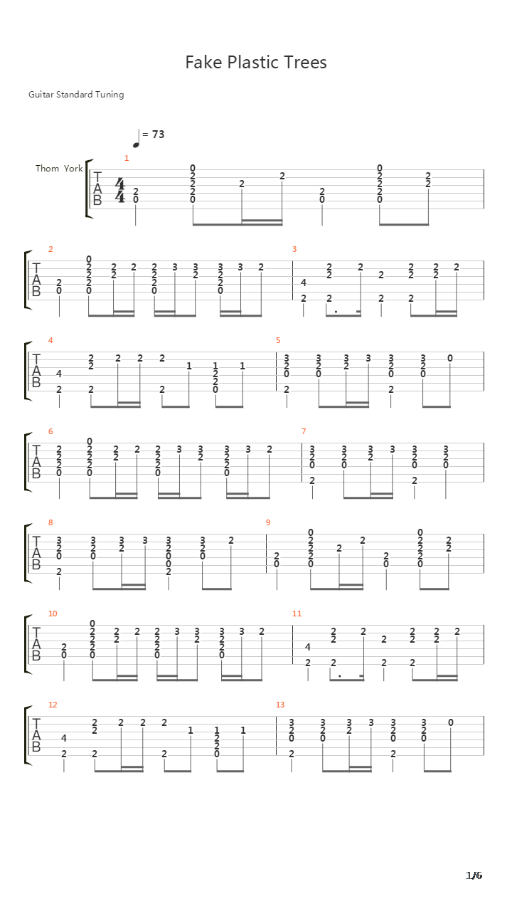 Fake Plastic Trees吉他谱