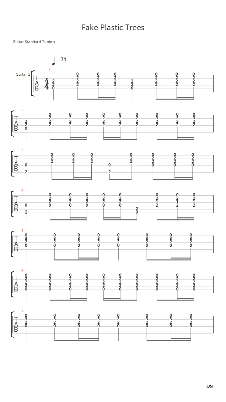 Fake Plastic Trees吉他谱