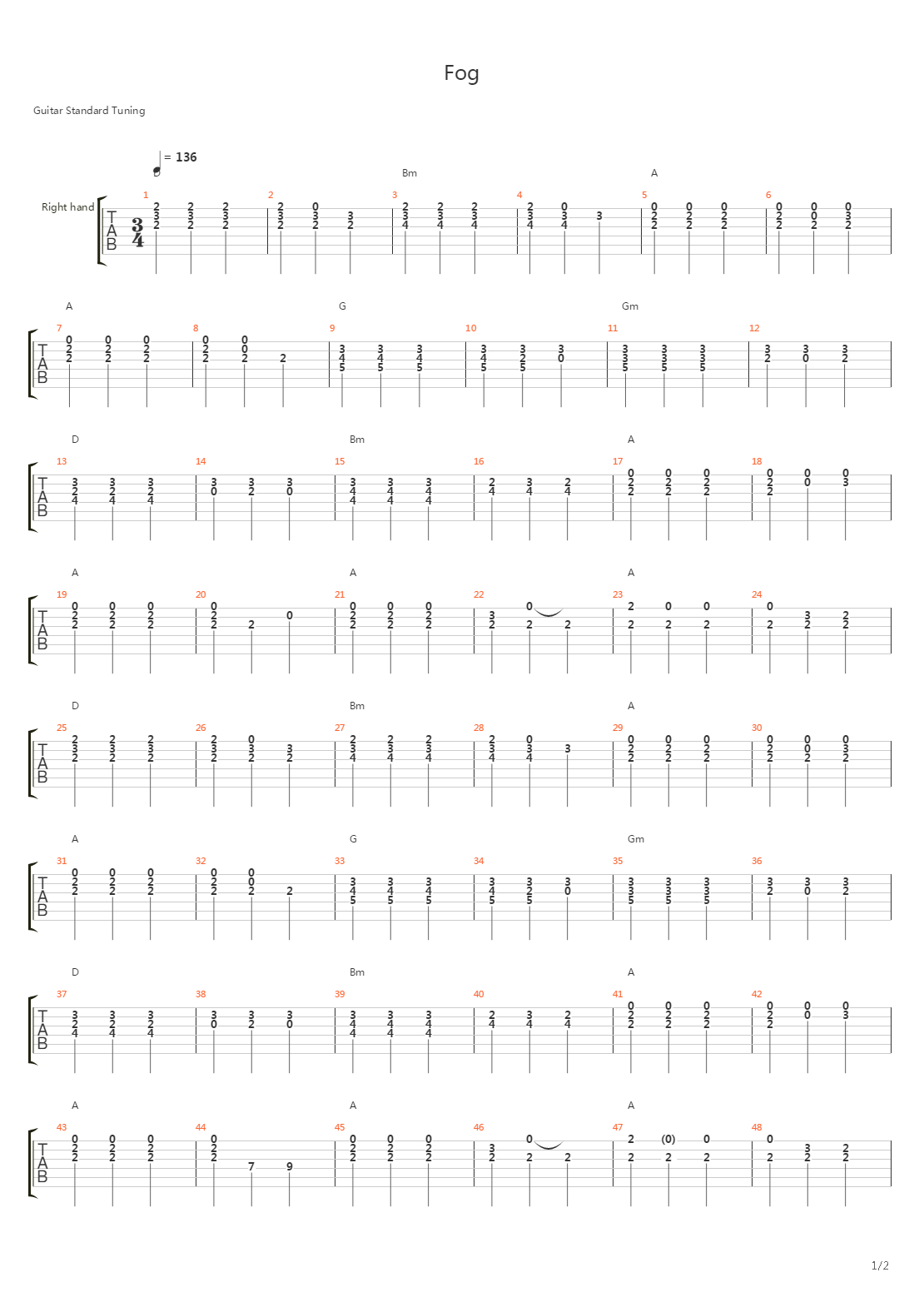 Fog Again吉他谱