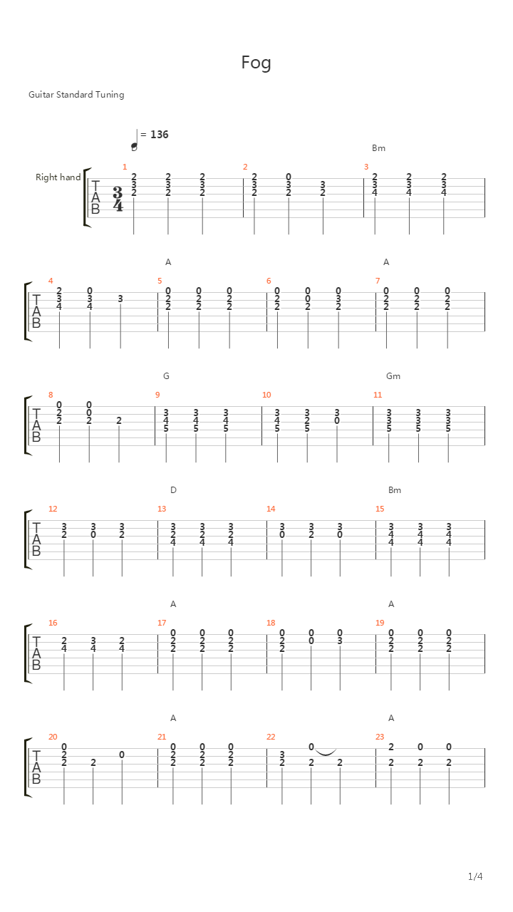 Fog Again吉他谱
