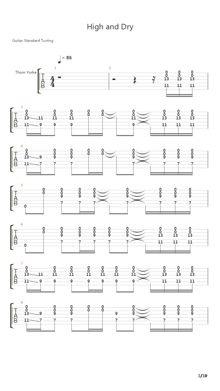 High And Dry吉他谱