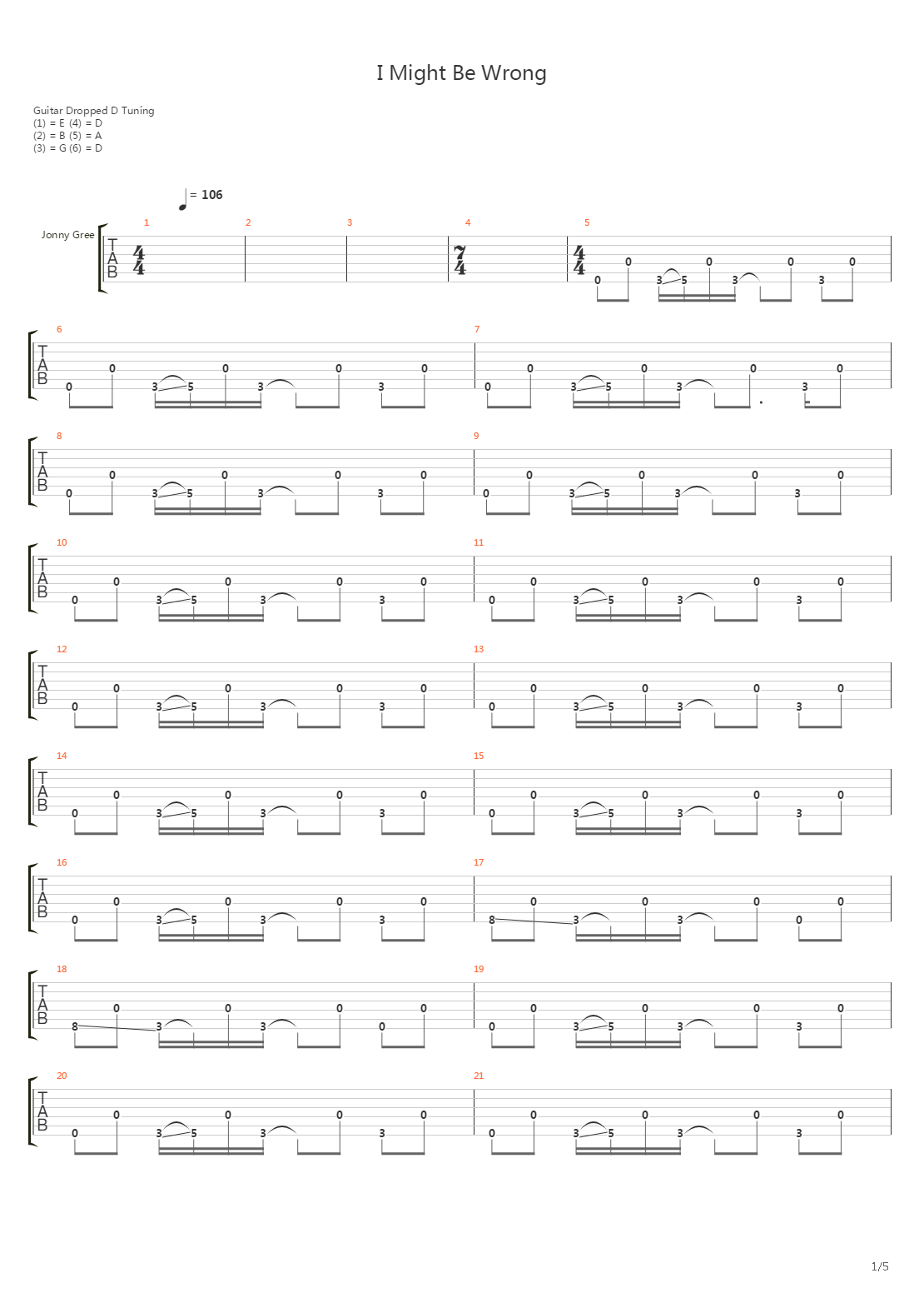 I Might Be Wrong吉他谱